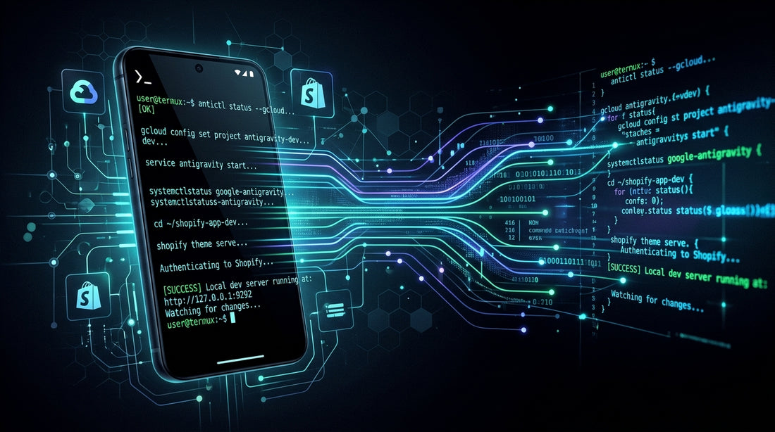 Google Antigravity CLI and Shopify in Android Termux Editorial Banner