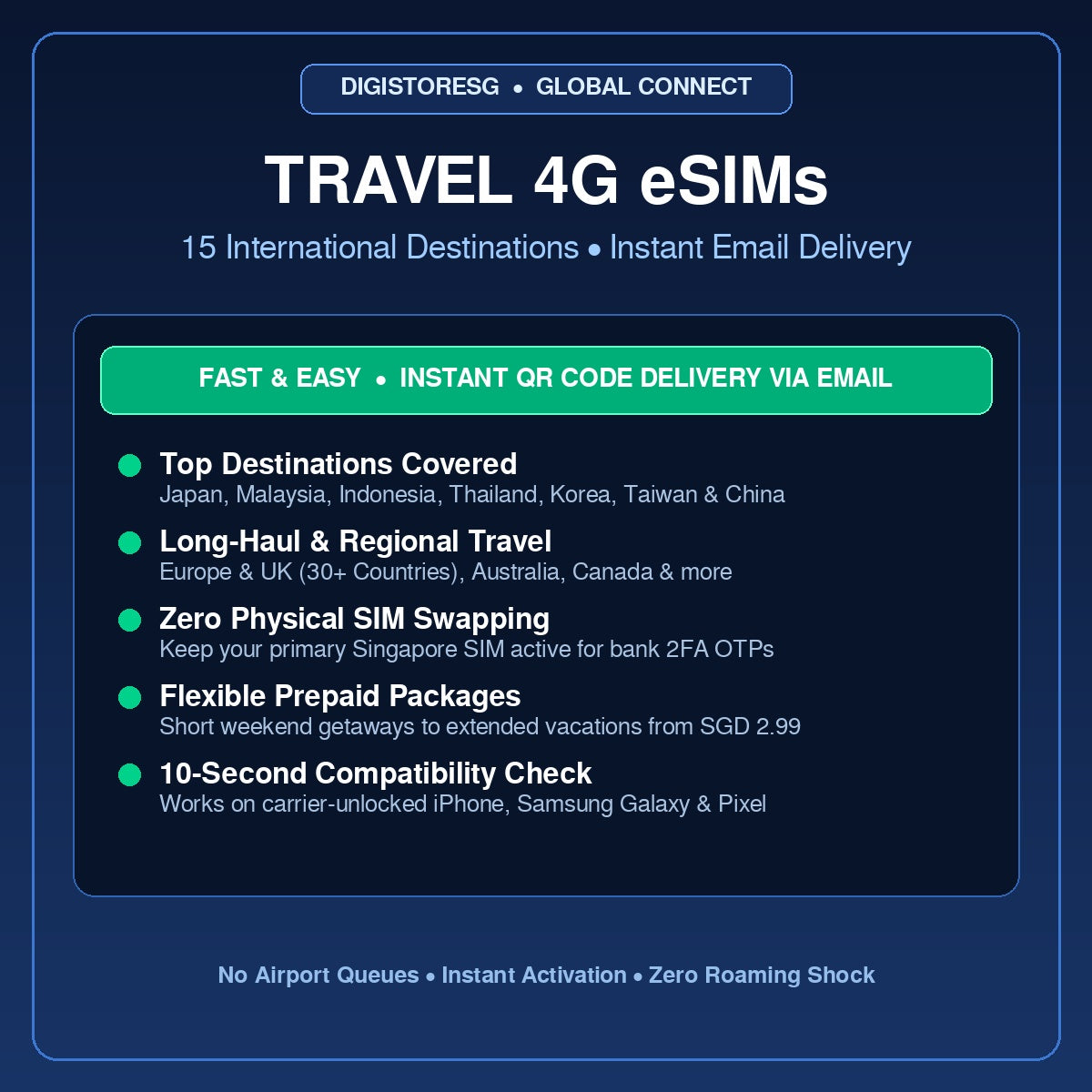 Travel Data eSIMs Singapore DigiStoreSG