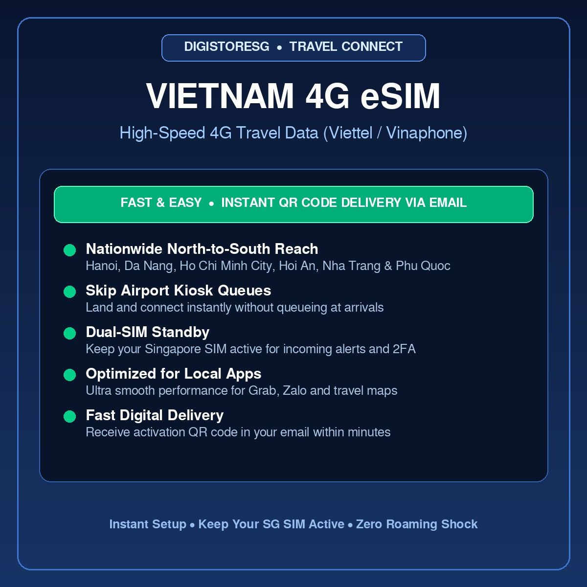 Vietnam 4G Travel Data eSIM DigiStoreSG