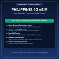 Philippines 4G Travel Data eSIM DigiStoreSG