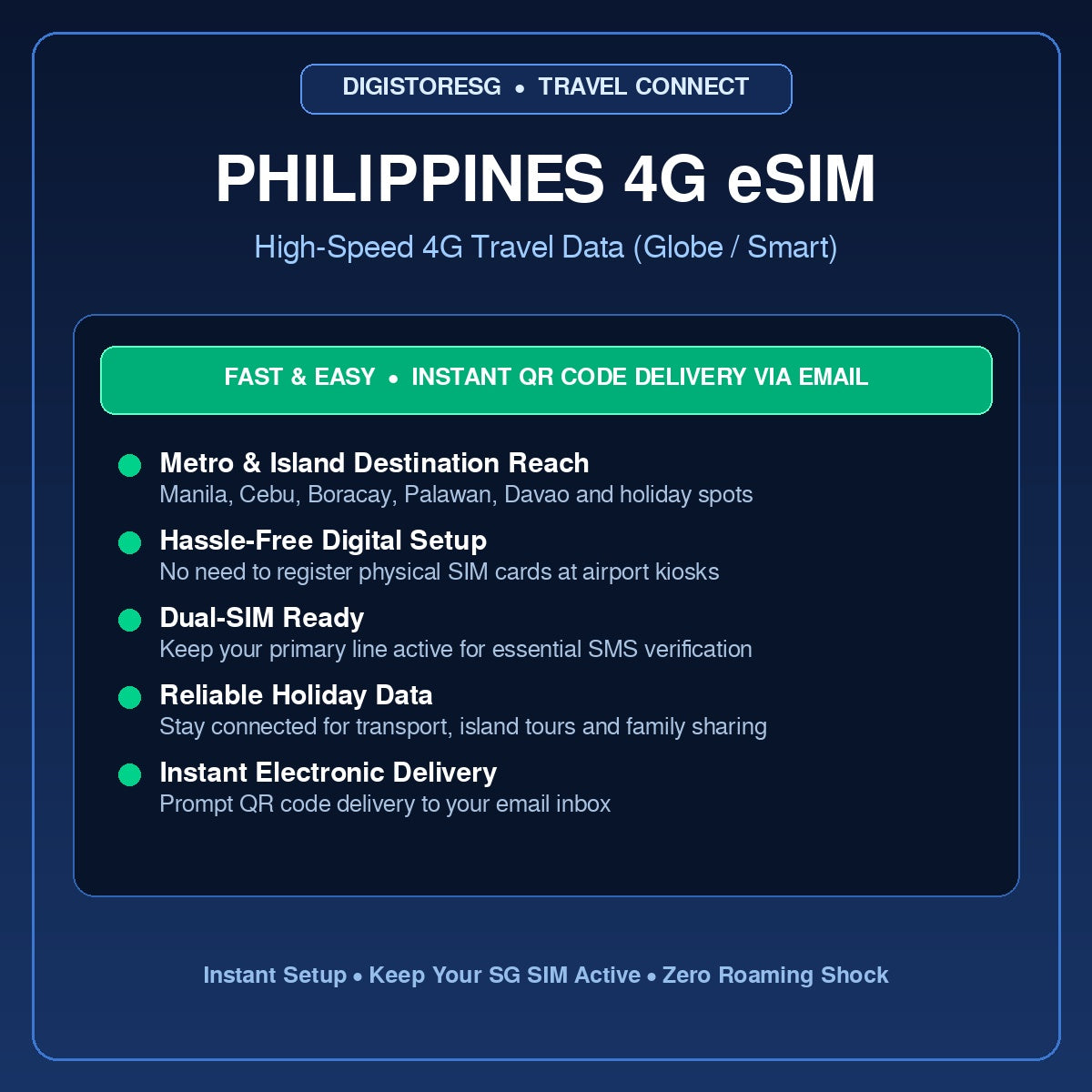 Philippines 4G Travel Data eSIM DigiStoreSG