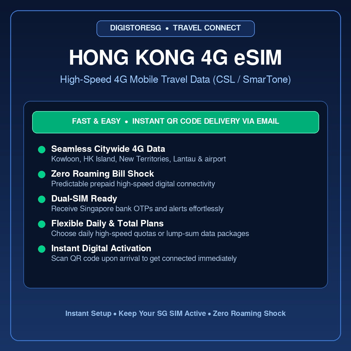 Hong Kong 4G Travel Data eSIM DigiStoreSG