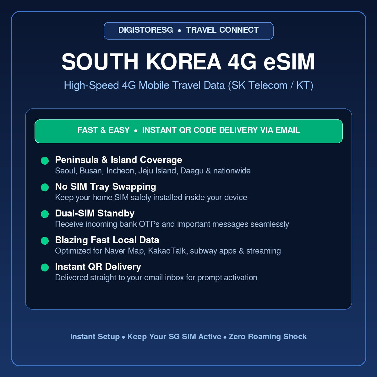 South Korea 4G Travel Data eSIM DigiStoreSG