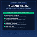 Thailand 4G Travel Data eSIM DigiStoreSG