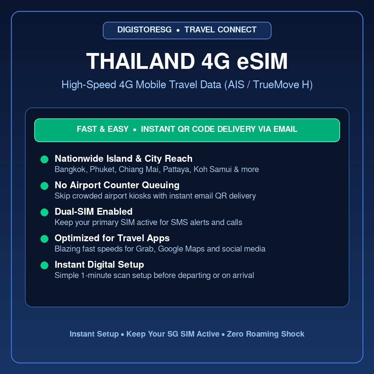 Thailand 4G Travel Data eSIM DigiStoreSG