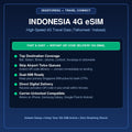 Indonesia 4G Travel Data eSIM DigiStoreSG