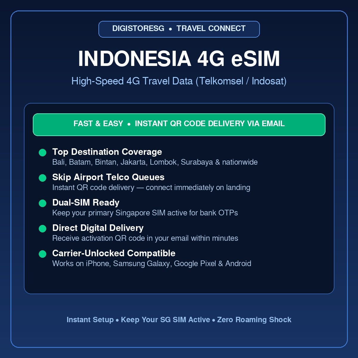 Indonesia 4G Travel Data eSIM DigiStoreSG