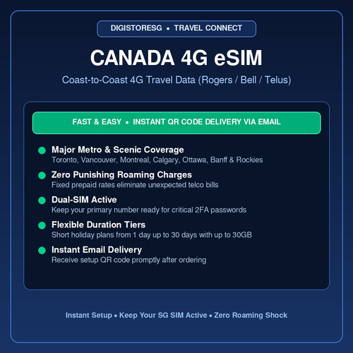 Canada 4G Travel Data eSIM DigiStoreSG