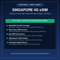 Singapore 4G Travel Data eSIM DigiStoreSG