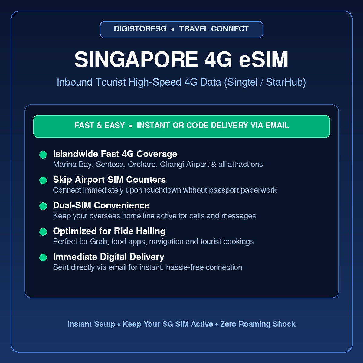 Singapore 4G Travel Data eSIM DigiStoreSG