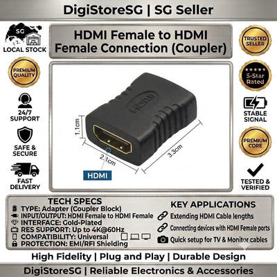 HDMI Female to Female Coupler Adapter