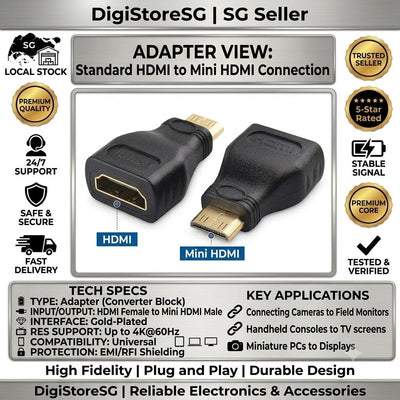 HDMI Female to Mini HDMI Male Adapter