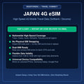 Japan 4G Travel Data eSIM DigiStoreSG