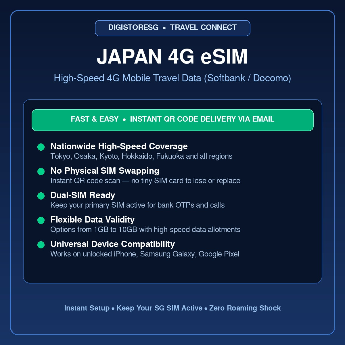 Japan 4G Travel Data eSIM DigiStoreSG