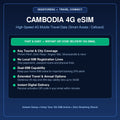Cambodia 4G Travel Data eSIM DigiStoreSG
