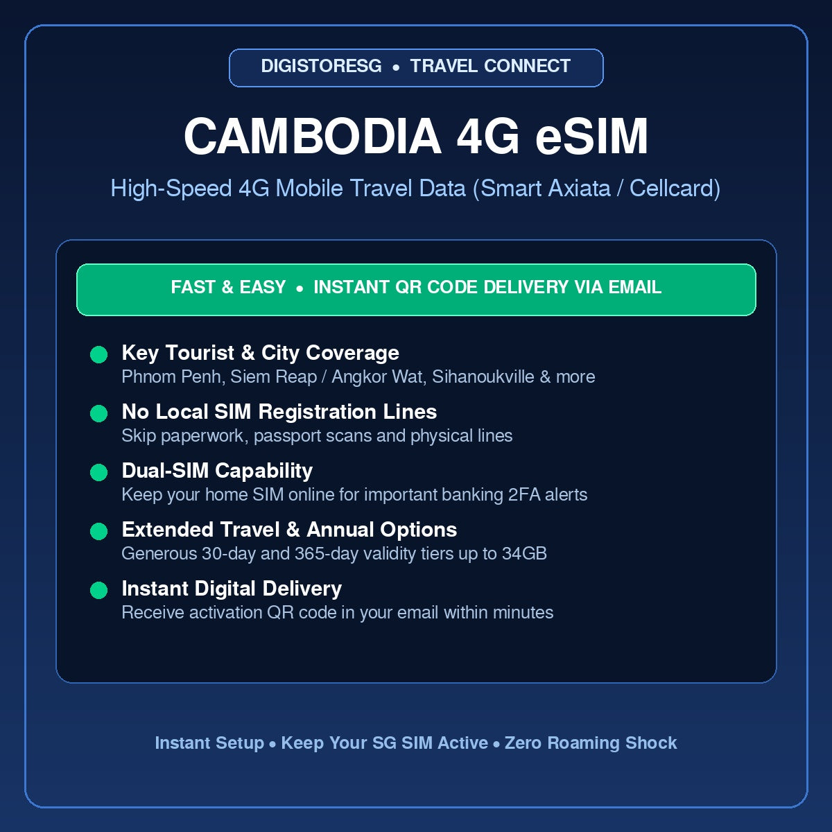 Cambodia 4G Travel Data eSIM DigiStoreSG