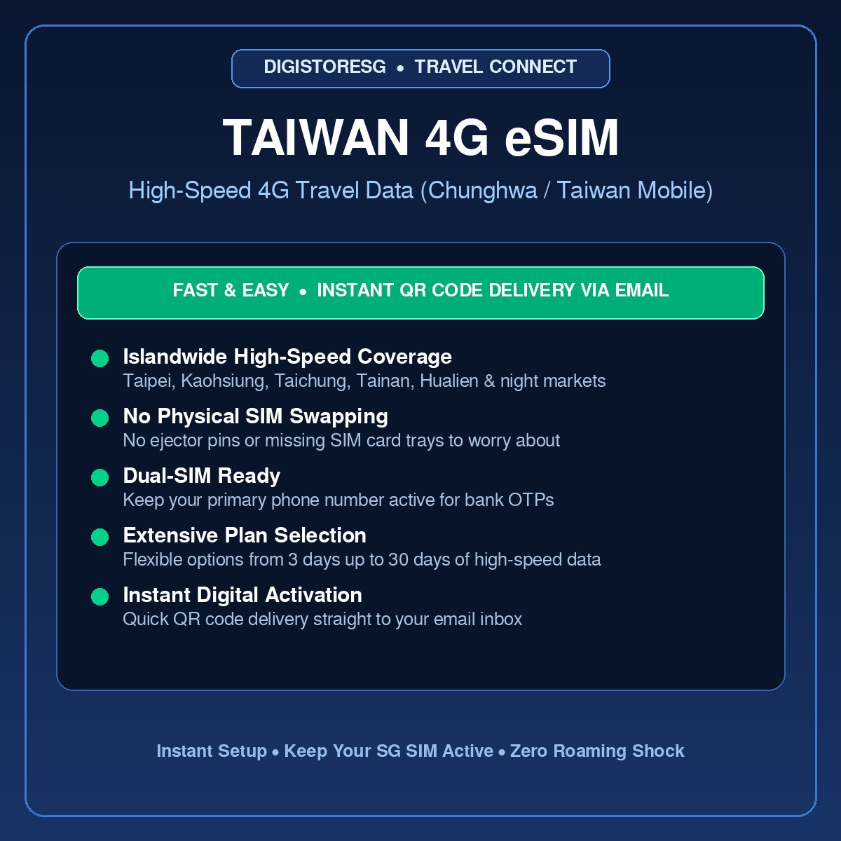 Taiwan 4G Travel Data eSIM DigiStoreSG